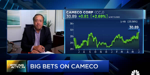 Options Action: Big bets placed on Cameco
