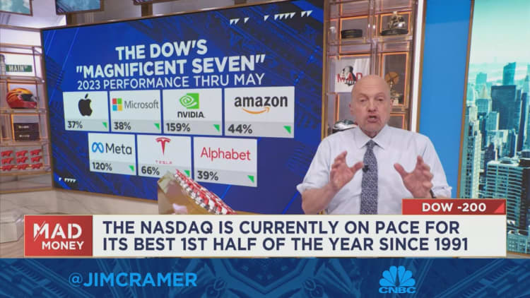 You'll have to take some pain to see gains in the stock market, says Jim Cramer