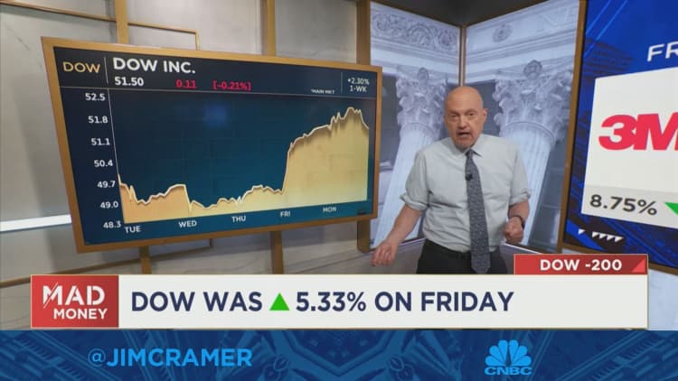 Jim Cramer talks Friday's rally and top stock winners
