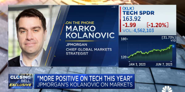 The tech rally is entering the bubble domain, says JPMorgan's Marko Kolanovic