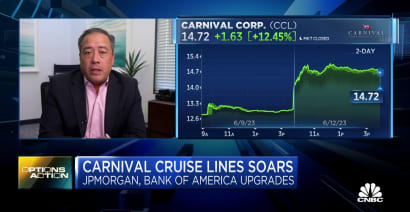 Options Action: Traders looking bullish on Carnival Cruise Lines