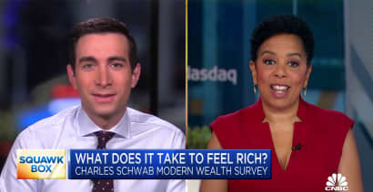Millennials the generation feeling the most wealthy, survey finds