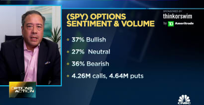 Options Action: Broad market sentiment mixed ahead of Fed decision