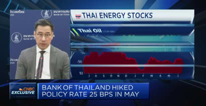 Bank of Thailand discusses potential impact of minimum wage hikes on inflation
