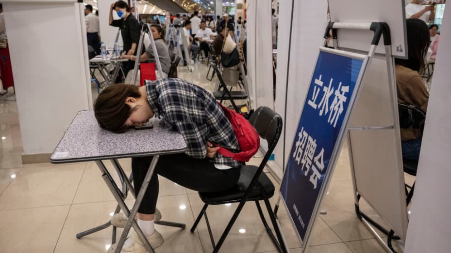 China's youth unemployment hits a fresh record high in May, major data  disappoint