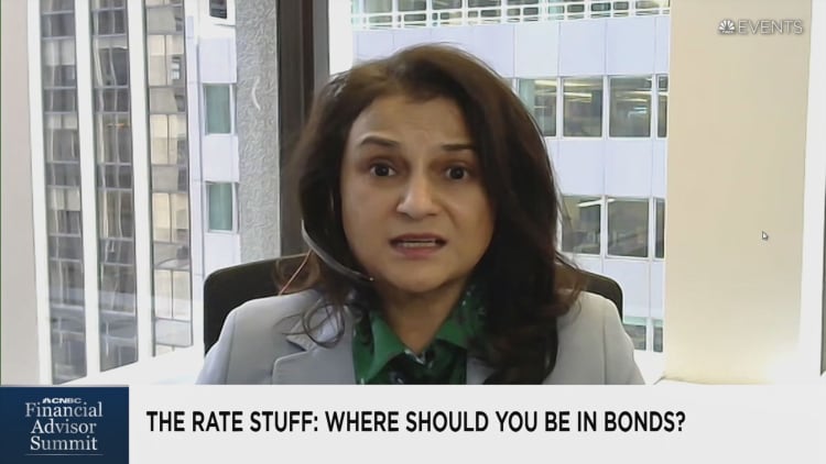 The Rate Stuff: Where should you be in Bonds?