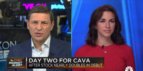 Cava's successful debut: What this means for future IPOs