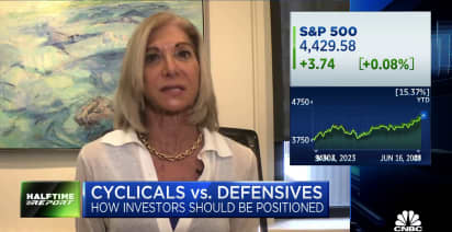 Market sentiment about interest rates is driving investors to equities, say Aureus' Karen Firestone