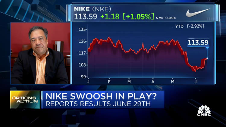 Options Action: Can Nike results keep the recent run going?