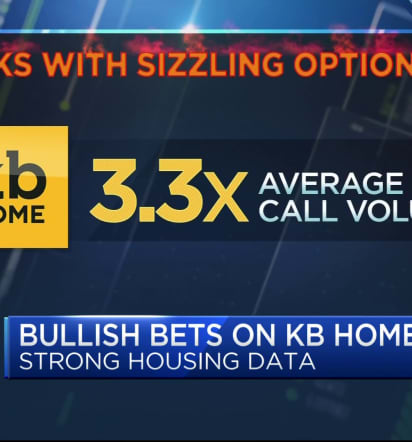 Options Action: Traders feeling bullish on KB Home