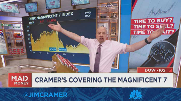 When it comes to the stock market 'I recommend sitting on your hands right now,' says Jim Cramer