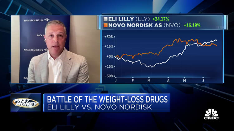 Obesity weight loss market will remain a duopoly between Novo Nordisk and Eli Lilly: BofA’S Meacham