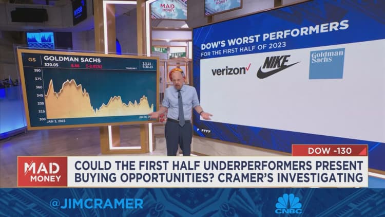 Go with what's working instead of waiting for what is not working, says Jim Cramer