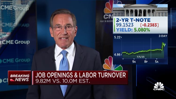 Job openings and labor turnover data comes in under Wall Street forecasts