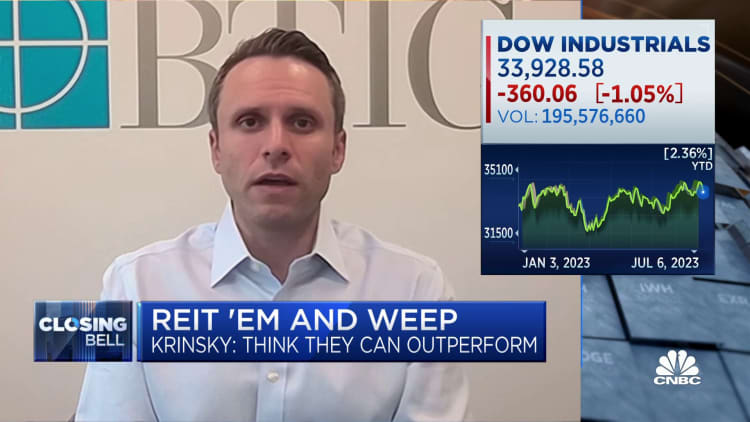REITs beginning to break the 18-month downtrend, says BTIG's Jonathan Krinsky