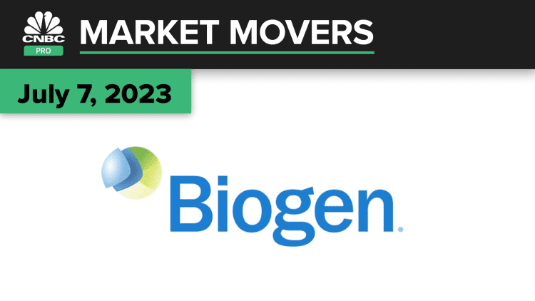 Biogen shares fall after Alzheimer's drug approval. Here's what the pros are saying