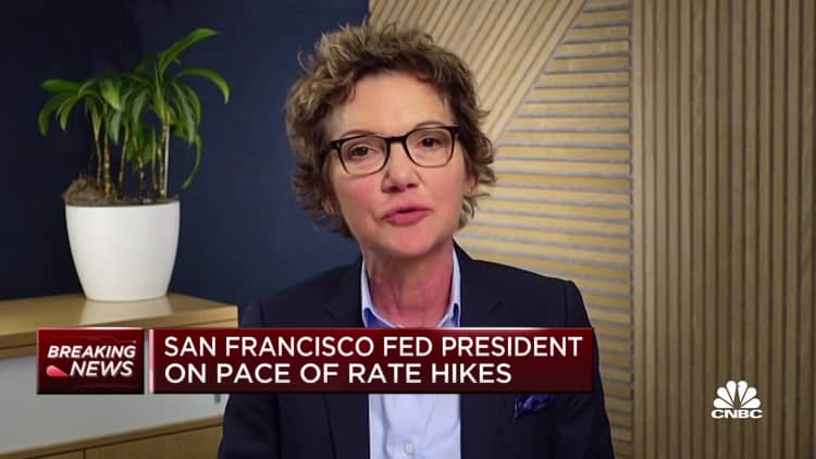 San Francisco Fed President Mary Daly: Too early to declare victory on inflation