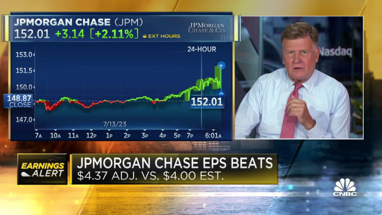 JPMorgan Chase beats analysts’ estimates on higher rates, interest income
