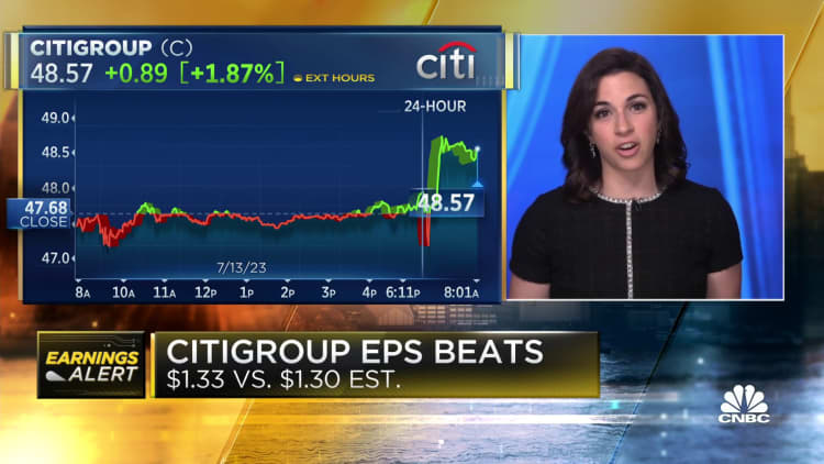Citigroup posts better-than-expected earnings and revenue, shares rise