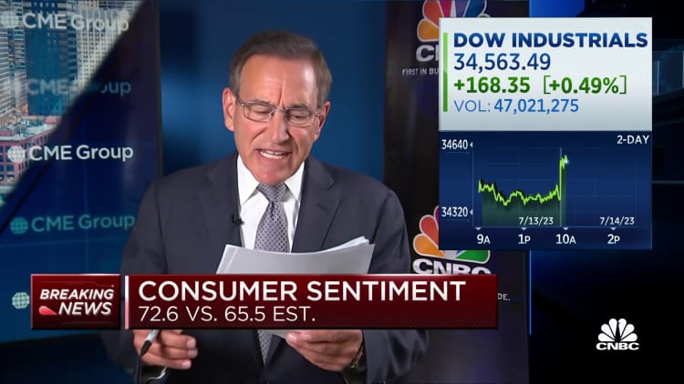 Consumer sentiment soars in July