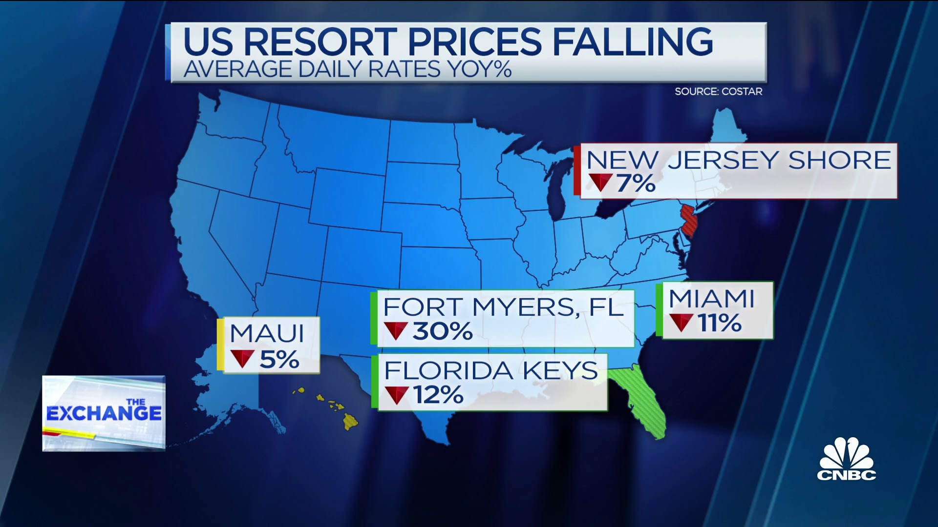 U.S. resort prices drop as far more Individuals opt for intercontinental travel