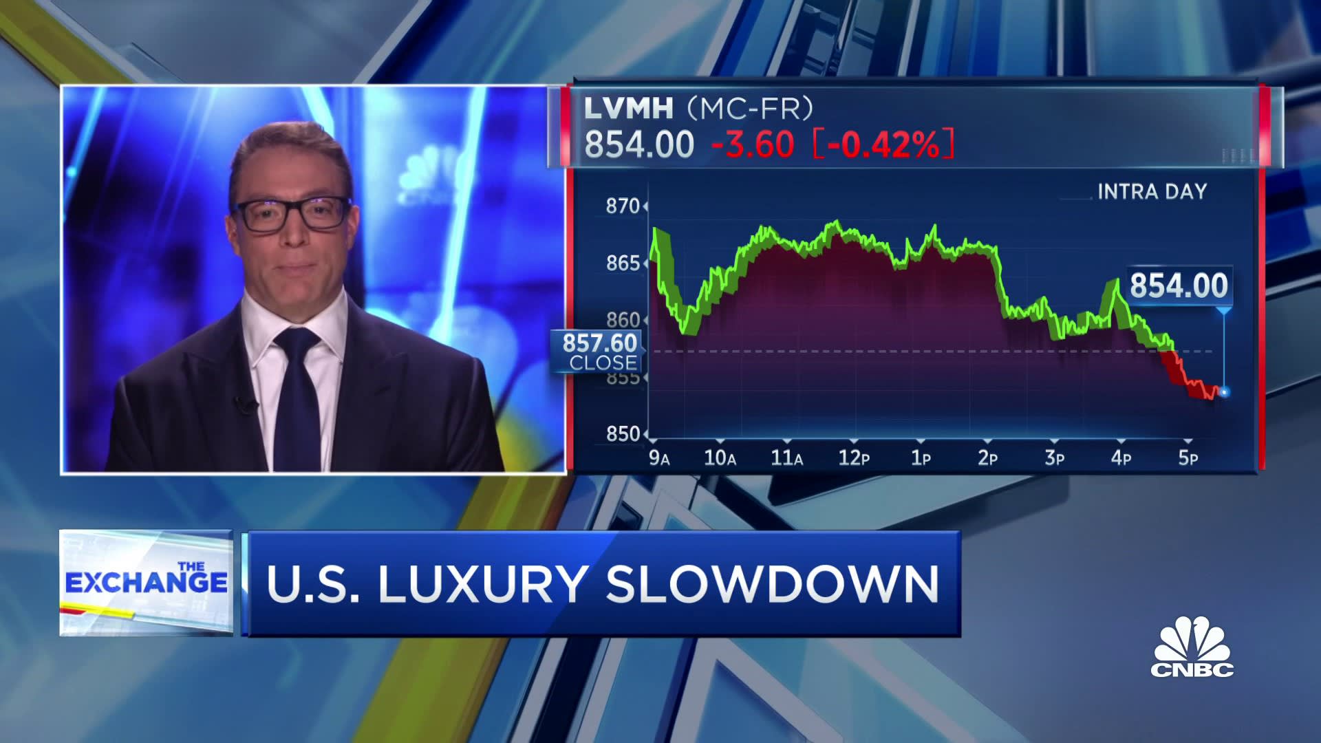 Luxury Stocks Fall After LVMH Results Confirm Weaker U.S. Demand – WWD