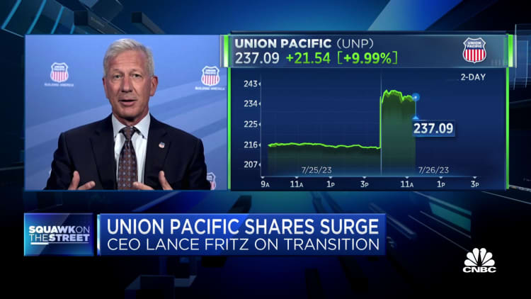Union Pacific shares spike following CEO succession announcement