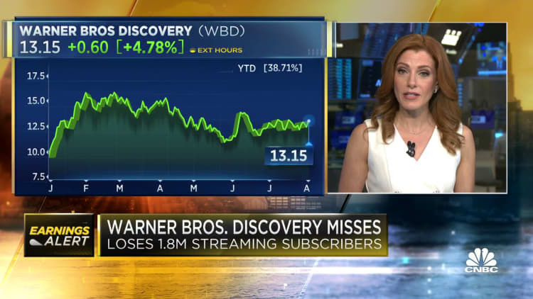 Warner Bros. Discovery Stock (NASDAQ:WBD): Uncovering Its Deep