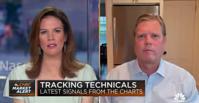 I think we will get to a 9% in market correction, says Worth Charting's Carter Worth