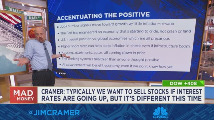 When the market comes down consider buying on weakness, says Jim Cramer