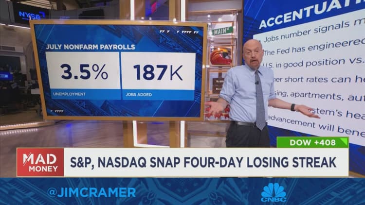 The negativity in this market doesn't jive with the facts, says Jim Cramer