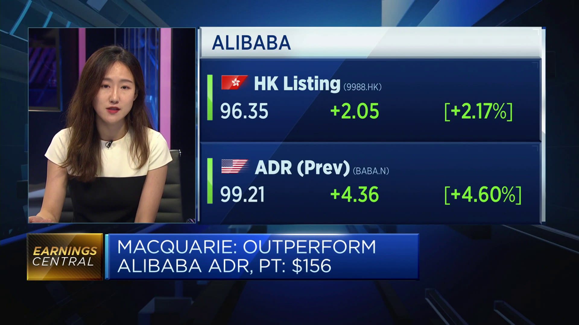 Alibaba is well-positioned to take advantage of China's consumption recovery: Macquarie