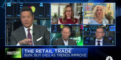 Setting up the retail trade ahead of earnings with the Halftime Traders