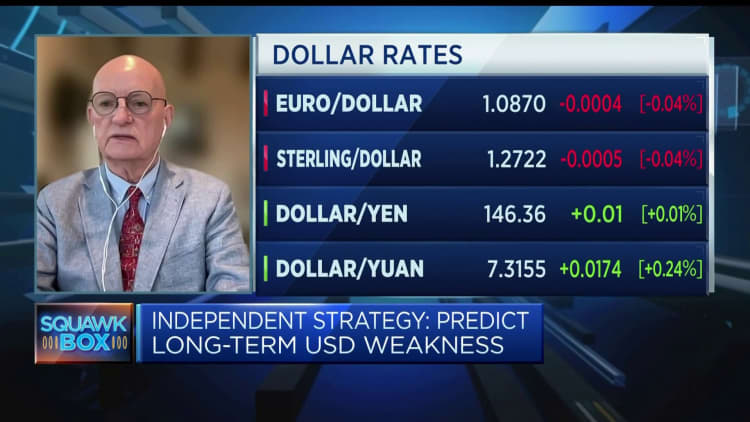 Estrategia independiente: va a ser muy difícil lograr que las tasas de inflación de EE. UU. bajen al 2 %