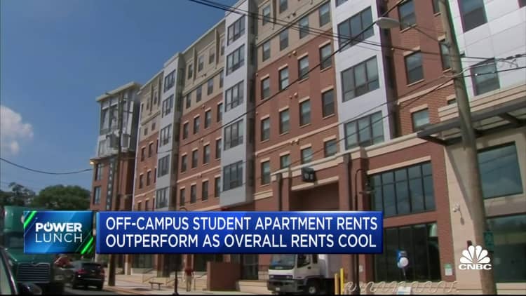 Los alquileres de apartamentos para estudiantes fuera del campus obtienen mejores resultados a medida que los alquileres generales bajan