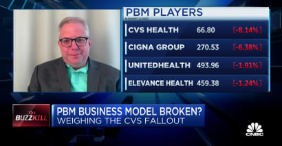 Everybody will sell first and ask questions later with PBM stocks: E Squared's Les Funtleyder