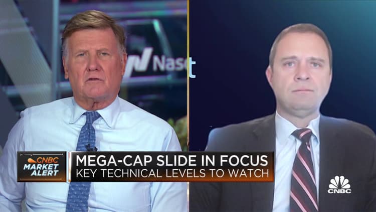 We are close to bottoming from recent market decline, says Fundstrat's Mark Newton
