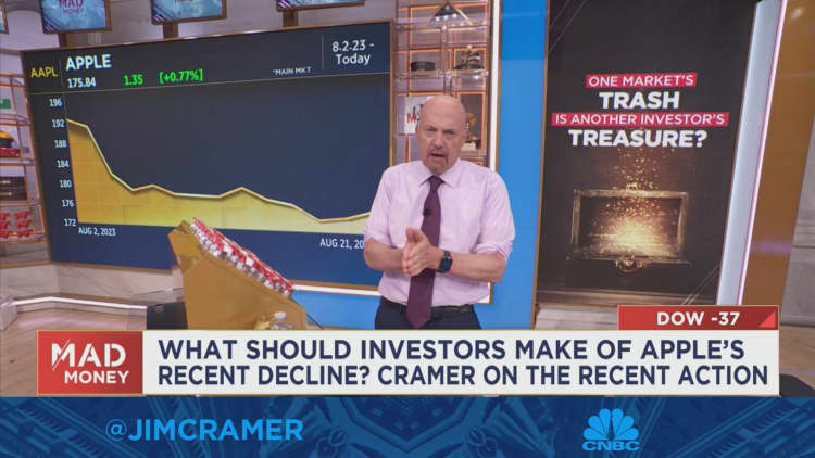 It's a tough market, the best buys don't tend to come just after reporting, says Jim Cramer