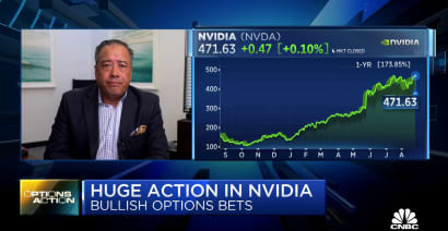 Options Action: Bullish options betting on Nvidia after blowout quarter