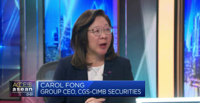 CGS-CIMB Securities on when Vietnam will upgrade to MSCI emerging market index