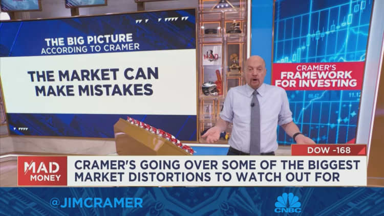 Jim Cramer talks biggest market distortions to watch out for