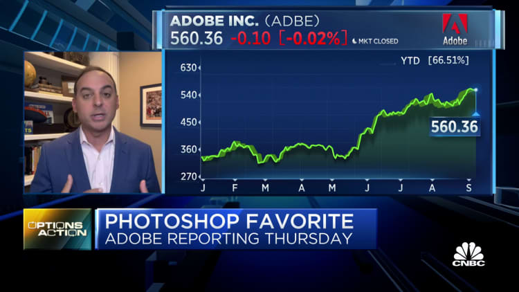 Photoshop some gains into your portfolio with a trade on Adobe