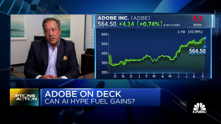 Options Action: Traders bullish on Adobe ahead of earnings