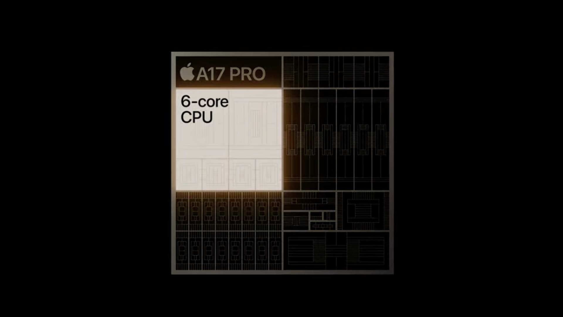 Apple iPhone Pro A17 Pro chip.