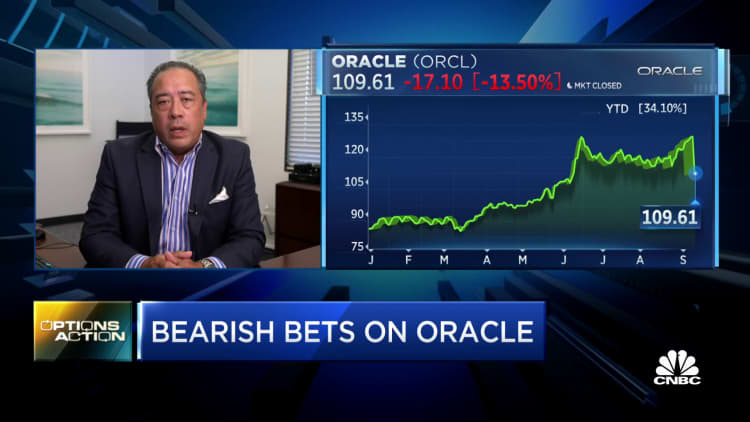 Options Action: Traders betting on more weakness from Oracle