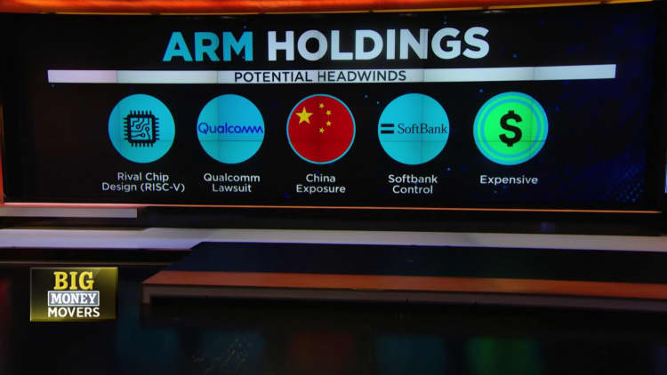 Arm rally continues after IPO