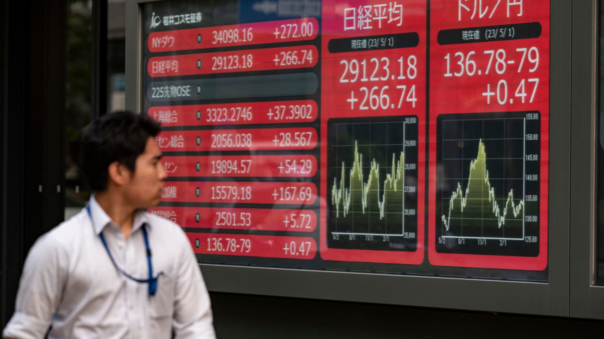 Japanese stocks can soar 50%, says advisor — and investors can cash in with these ETFs