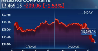 Stocks slide as Fed signals it's not done hiking rates, Nasdaq falls 1.5%