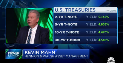 Fed raising rates by just 25 basis points could push us into recession, says Kevin Mahn