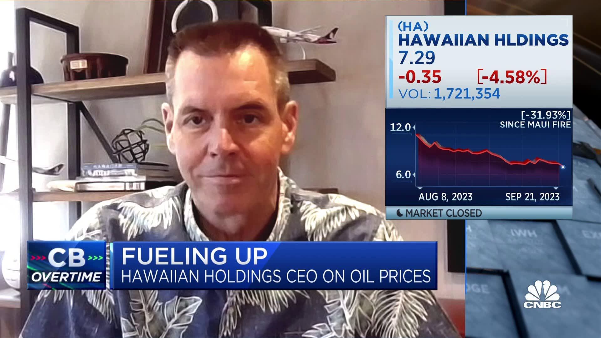Maui tourism still not back to entire energy given that wildfires: Hawaiian Airways CEO Peter Ingram